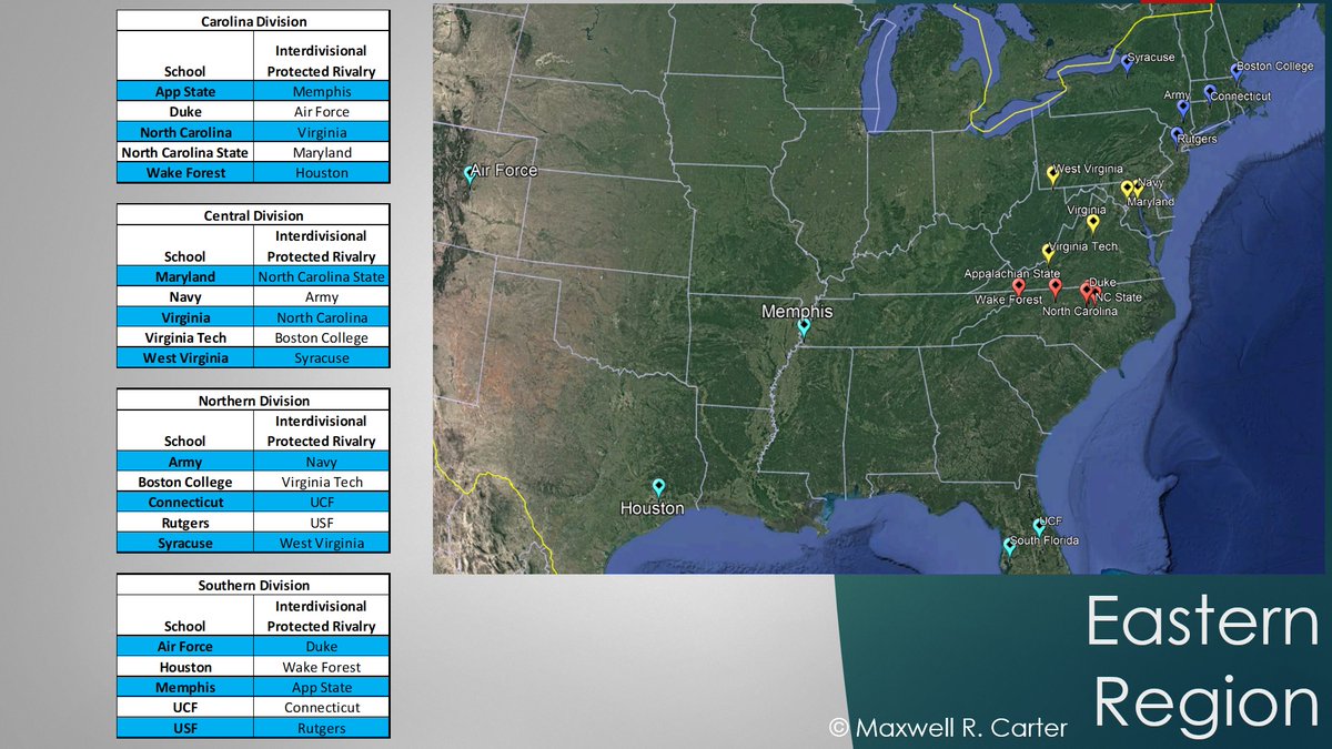 MRC_256's tweet photo. This is #RegionPlay - The Future of College Football  https://t.co/yXfFVf0AwW https://t.co/uSpRhxNx06