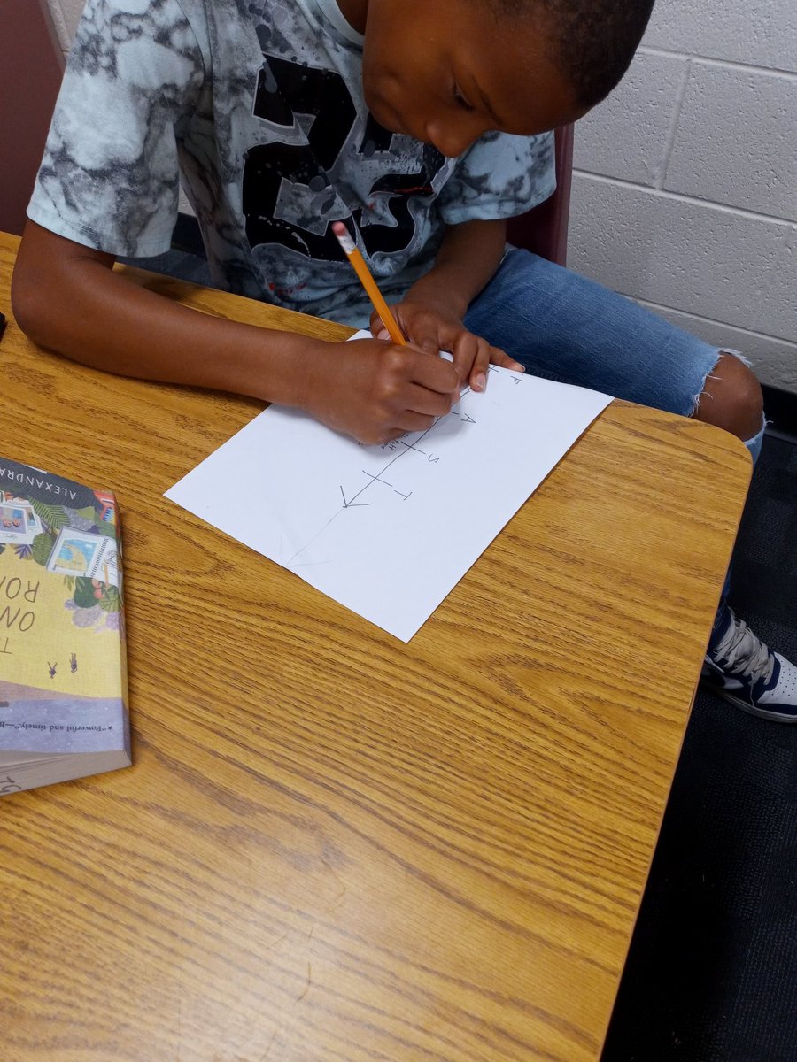 fgoodwin022's tweet photo. The word is out! Our eagles are SOARing to higher heights. Week 1...#spms @spmeagles @RichlandTwo https://t.co/XLop903W82
