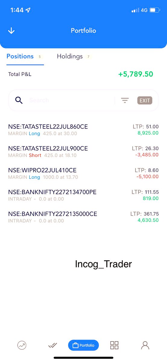 Incog_Trader's tweet photo. Intraday TT-7
Profit-5.3K
Capitol -5 Lakh
๐
#NSE #nseindia #intradaytrading #INTRADAY #BSE #daytrading #banknifty #BANKNIFTYFUTURE #Nifty #OptionsTrading #options #optionSelling #incog_trader #optionswriter https://t.co/rnUmzLAhOT