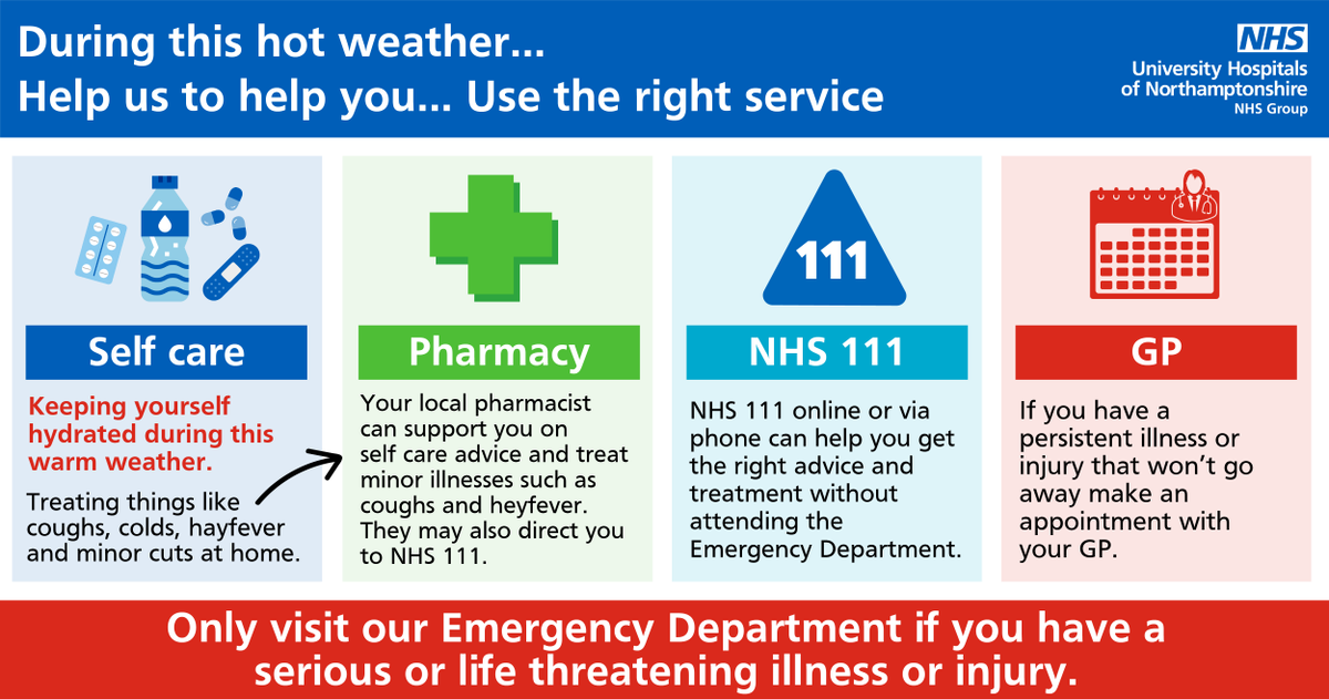 NGHnhstrust's tweet photo. RED weather warning ⚠️ 

With the temperatures soaring, it is vital to stay hydrated by drinking plenty of water and following NHS guidance. https://t.co/yKPm3sGjun  

@WestNorthants  @NNorthantsC  @NHFTNHS https://t.co/i295fO1MCZ