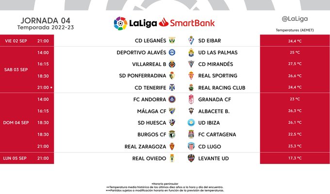 Anormal Rebotar Catástrofe LaLiga Santander: La Liga da a conocer los horarios de la jornada cuatro en  Primera y Segunda | Marca