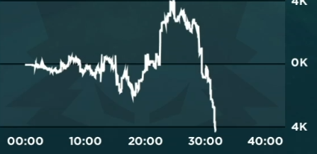 CoachRogue tweet media