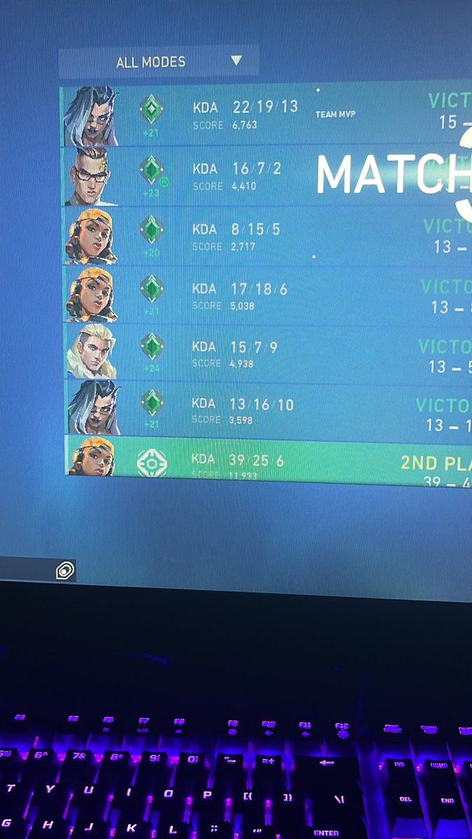 Retweet for the green carpet