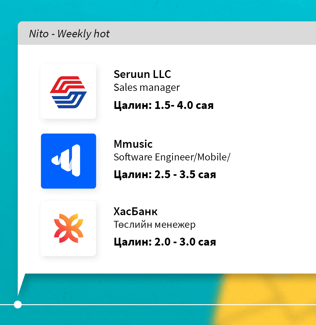 nitoapp's tweet photo. 🟡 Weekly Hot🔥
Сайхан наадсан уу! ТАЛЕНТУУДАА
Одоо ажилдаа ОРЦГООХ уу? Хийж чадвал хүссэн цалингаа авах боломжтой дараах ажлуудтай танилцаарай.
👉https://t.co/SAk87BRvWK -д бүртгүүлээд, шилдгүүдээс ажлын санал ав
🟡 АЖИЛ ѲѲРѲѲ ЧАМАЙГ ОЛНО.🟡 #NITO #weeklyhot https://t.co/YBPo1JTWu5