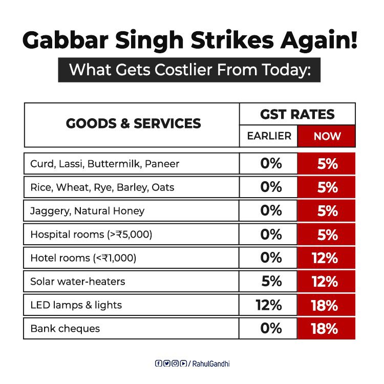 Rahul Gandhi tweet media