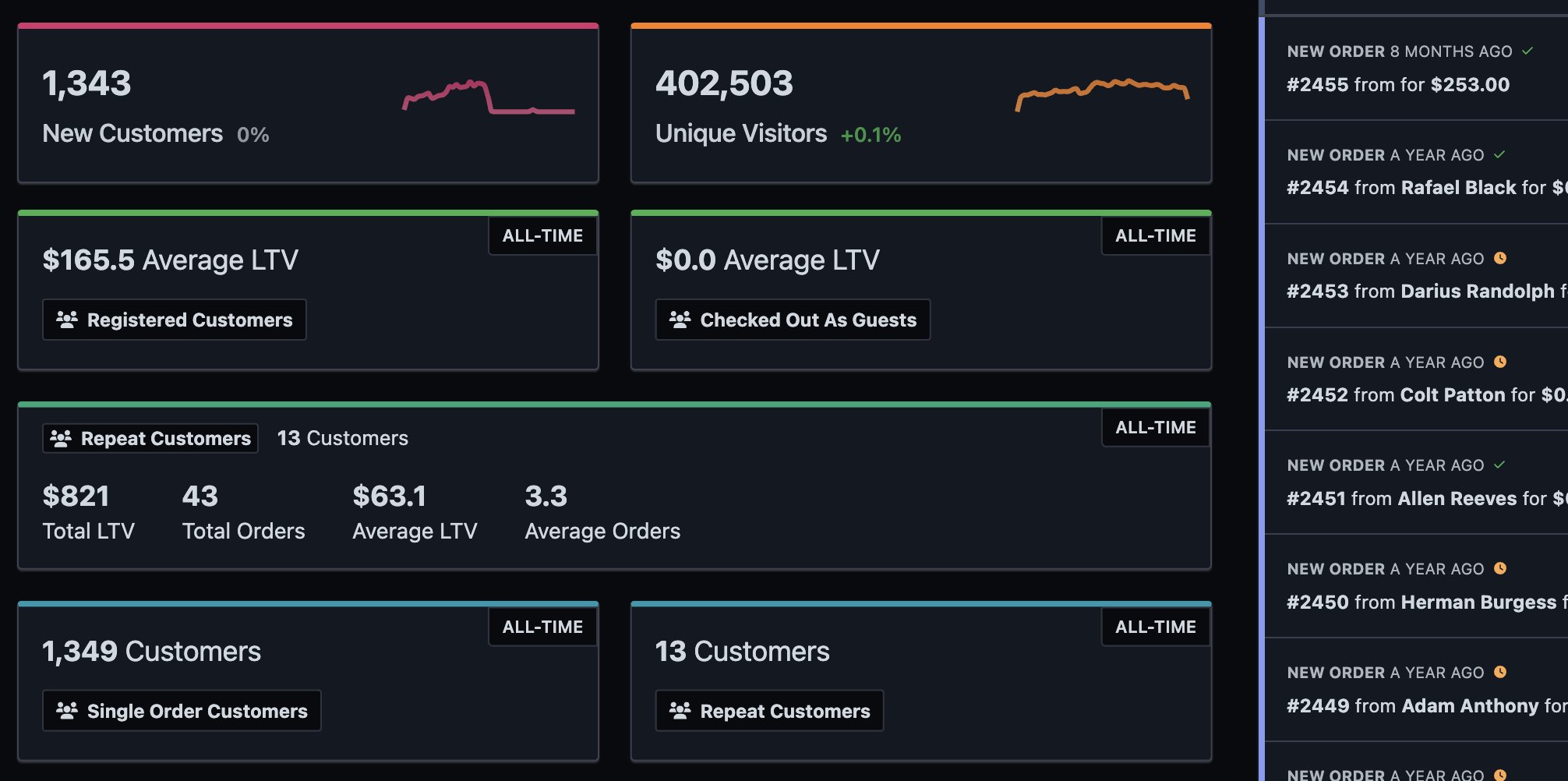 Bryce Adams (@bryceadams) / Twitter