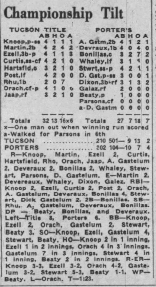 Andy Morales (@andymorales8) on Twitter photo Marana <a href="/AZDistrict5LL/">AZ District 5 Little League</a> and Douglas are still in the Majors Winner's Bracket - complete updates plus a look back at 1955 allsportstucson.com/2022/07/17/lit… Marana <a href="/AZDistrict5LL/">AZ District 5 Little League</a> and Douglas are still in the Majors Winner's Bracket - complete updates plus a look back at 1955 allsportstucson.com/2022/07/17/lit…