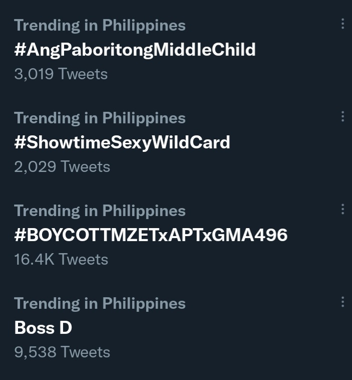 At 1:35pm Our HT is trending with 16.4TC well on the Road to 20k... dotdot pamore TBADN... 
#BOYCOTTMZETxAPTxGMA496