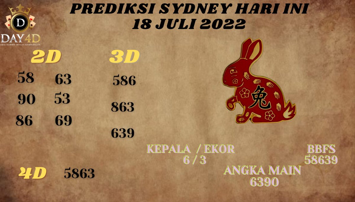 Official_Day4d's tweet photo. PREDIKSI TOGEL JITU DAY4D

#day4d #togelterpercaya #togel #togel #togelsingapore #togelsidney #togelhongkong #togelindonesia #together ##slothariini #slot #slotmachine #sloth #slotpragmaticplay #slotgacor #slotgame https://t.co/H6qMJCUwRW