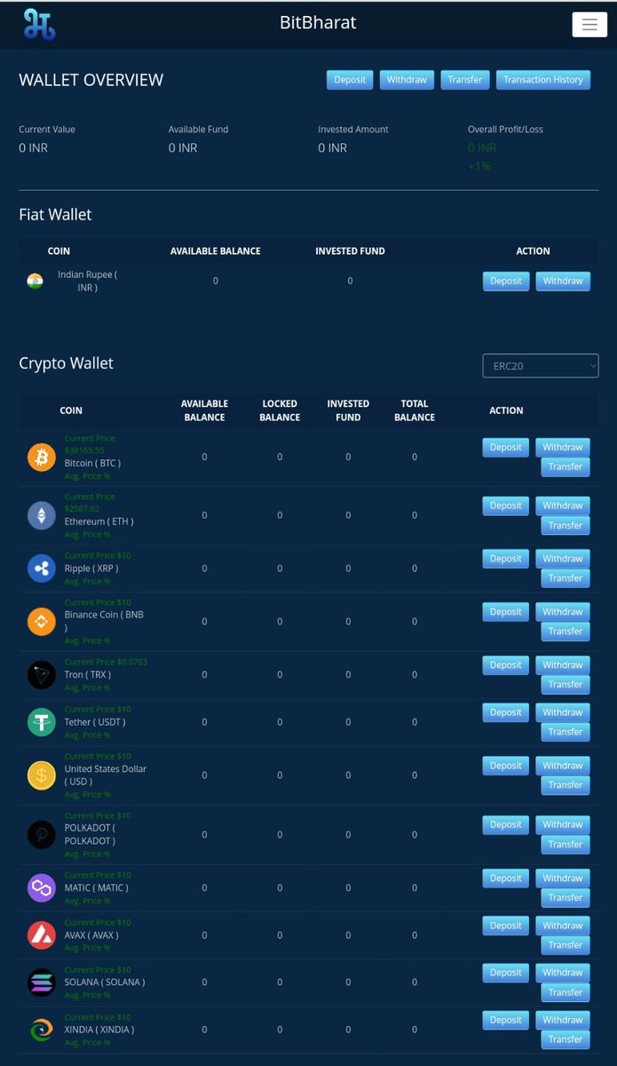 indiacoin15's tweet photo. What is XINDIA?!

👉According to #Indiacoin website, $India coin is a BEP 20 hyper deflationary token with INDIA as its ticker. XINDIA is no other token but the trademarked ticker (under The Trade Marks Act, 1999) of #Indiacoin itself. https://t.co/agRqD4vhEr