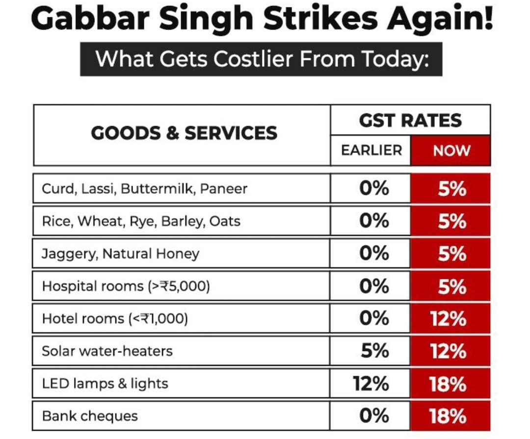 Arihant2439's tweet photo. Pm Modi strikes again!!! https://t.co/goiCEoSivF