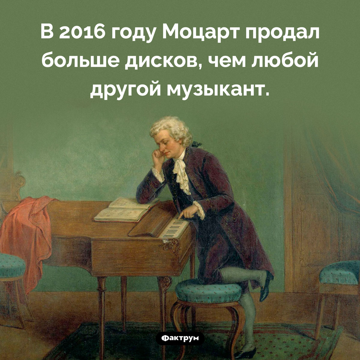 Фактрум (@factroom) on Twitter photo 