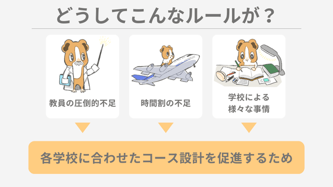 種類 特徴を一気に覚える 火成岩の一覧表 ちーがくんと地学の未来を考える