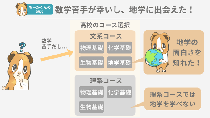 種類 特徴を一気に覚える 火成岩の一覧表 ちーがくんと地学の未来を考える