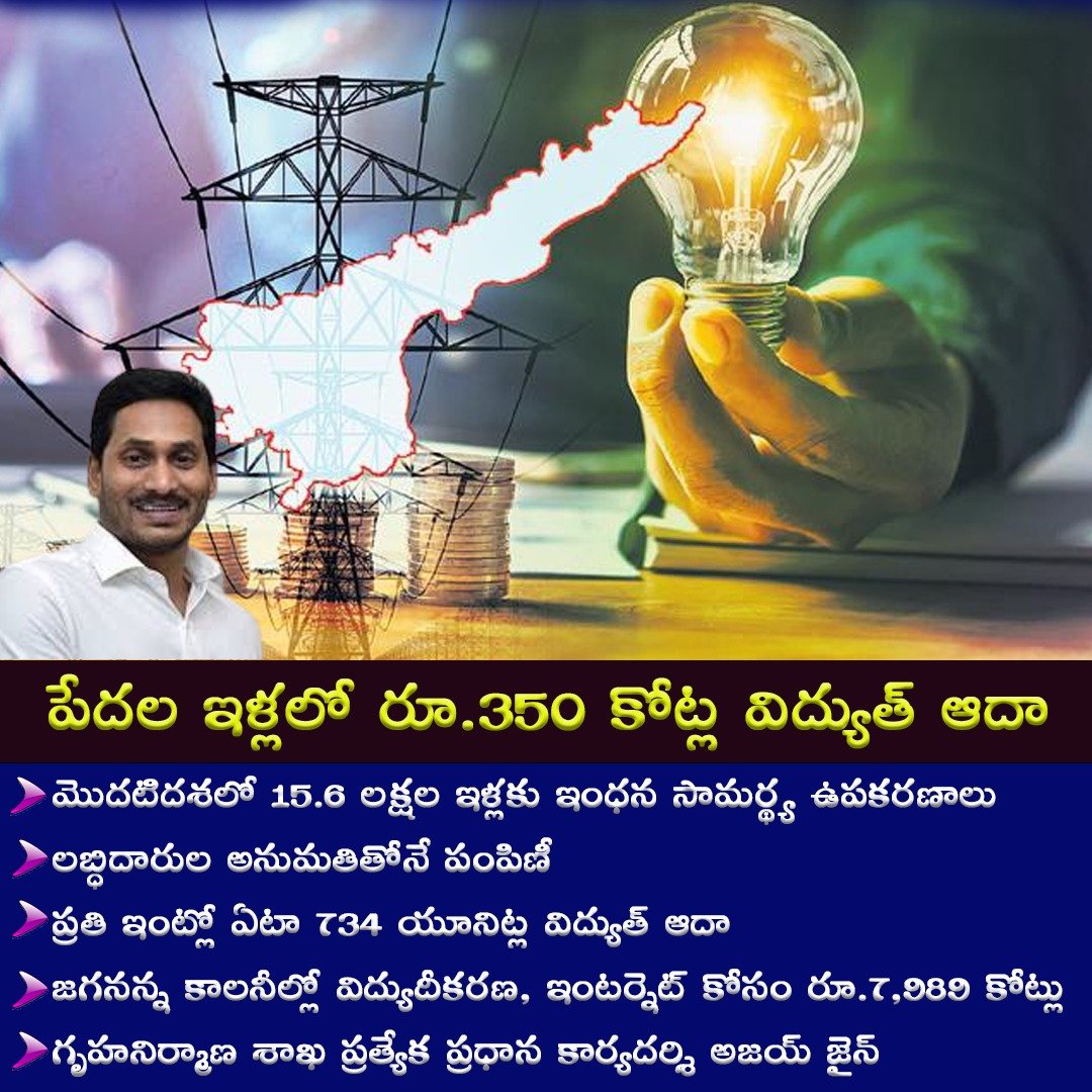 Yshana999's tweet photo. పేదల ఇళ్లలో రూ.350 కోట్ల విద్యుత్ ఆదా అయింది. మొదటి దశలో 15.6 లక్షల ఇళ్లకు ఇంధన సామర్ధ్య ఉపకరణాలు లబ్ధిదారుల అనుమతితో పంపిణీ చేశారు.
#PowerSave #JaganannaColinis
1/2 https://t.co/zgBpmbV57m