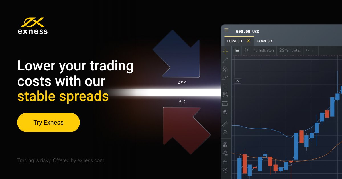Data Forex Vidz tweet media