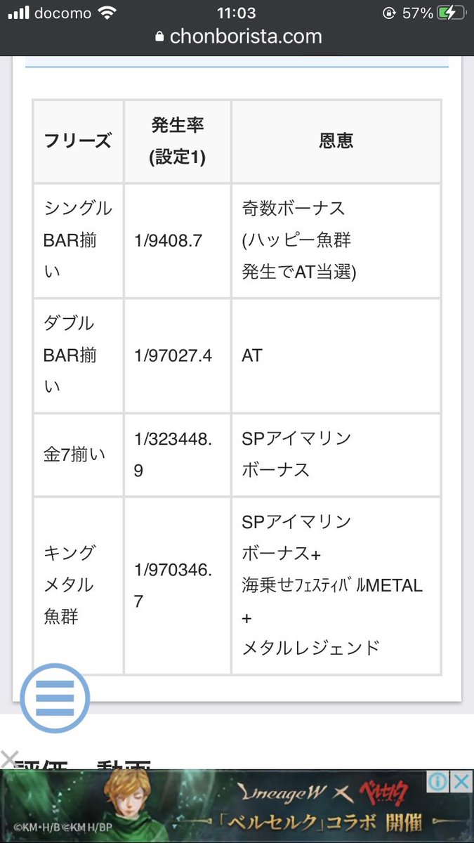 gintokimm's tweet photo. 長い事スロット打ってきた中で、
記憶にないほど重い確率のフラグ引きました！
その確率なんと…

97万分の1。1/970346

約100万分の1
0.000001%
年賀はがき一等の確率…
飛行機が墜落する確率…

かどおわ。マイナス2K https://t.co/TQqRBshwAS