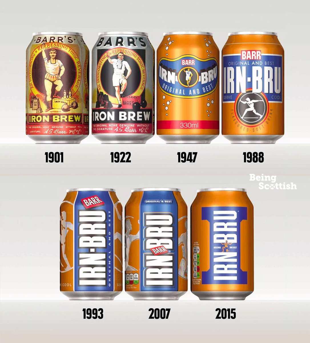 Being Scottish tweet media