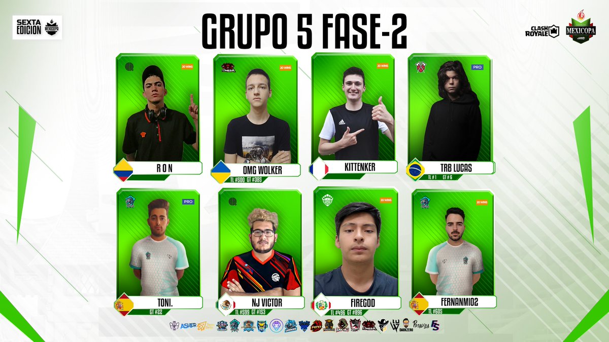 MexicopaCR (@mexicopacr) on Twitter photo 📌FASE 2 -- GRUPO 5
#ClashRoyale #Mexicopa #gaming
🏳️<a href="/RonaldRoya/">𝐑𝐨𝐧™</a>
🏳️<a href="/WollkerCR/">Wollker</a>
🏳️@_KittenKer_
🏳️@lucasxgamercr_
🏳️<a href="/Claash_KO/">Toni arjona glez</a>
🏳️<a href="/victord1506/">O2 victor</a>
🏳️<a href="/iFireStone_22/">ƒιяєѕтσηє👾</a>
🏳️<a href="/ferrnann_cr/">Ferr</a>
La Arena Mexicopa sacará chispas tras estas grandes batallas que nos esperan. 📌FASE 2 -- GRUPO 5
#ClashRoyale #Mexicopa #gaming
🏳️<a href="/RonaldRoya/">𝐑𝐨𝐧™</a>
🏳️<a href="/WollkerCR/">Wollker</a>
🏳️@_KittenKer_
🏳️@lucasxgamercr_
🏳️<a href="/Claash_KO/">Toni arjona glez</a>
🏳️<a href="/victord1506/">O2 victor</a>
🏳️<a href="/iFireStone_22/">ƒιяєѕтσηє👾</a>
🏳️<a href="/ferrnann_cr/">Ferr</a>
La Arena Mexicopa sacará chispas tras estas grandes batallas que nos esperan.