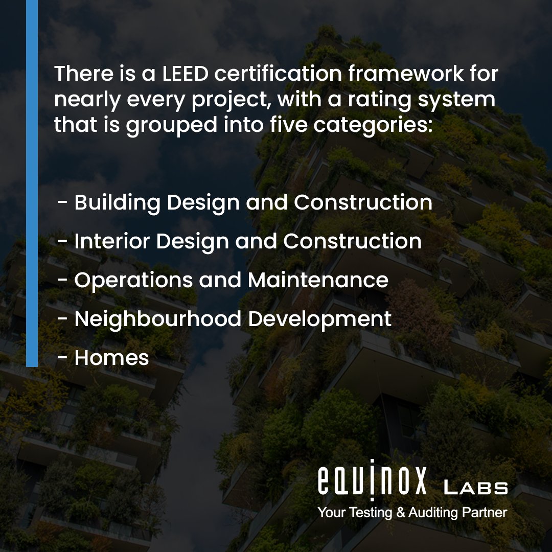 Check your building's eco-quotient with LEED certification.

#EquinoxLabs #CommitmentToSafety #LEEDWELL #GetCertified #IndoorAirQuality #AirQualityTesting #AirQuality #WaterTesting #WaterQuality #NoiseTesting #LightTesting #LEEDWELLCertification #TestingLabs #Auditing