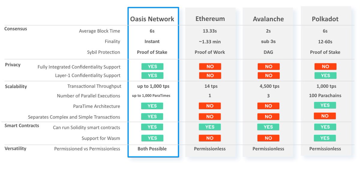 Good to Great tweet media