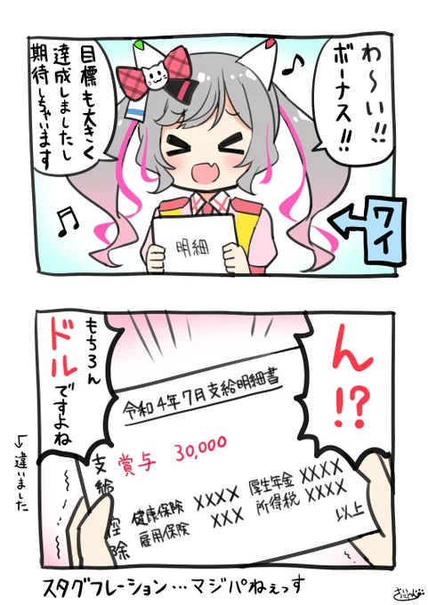 最近のできごと(実話) 