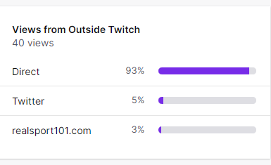 davin_chiang's tweet photo. Who put my Twitch on https://t.co/MVtb65Pk9W 💀 https://t.co/b2za46W4oA