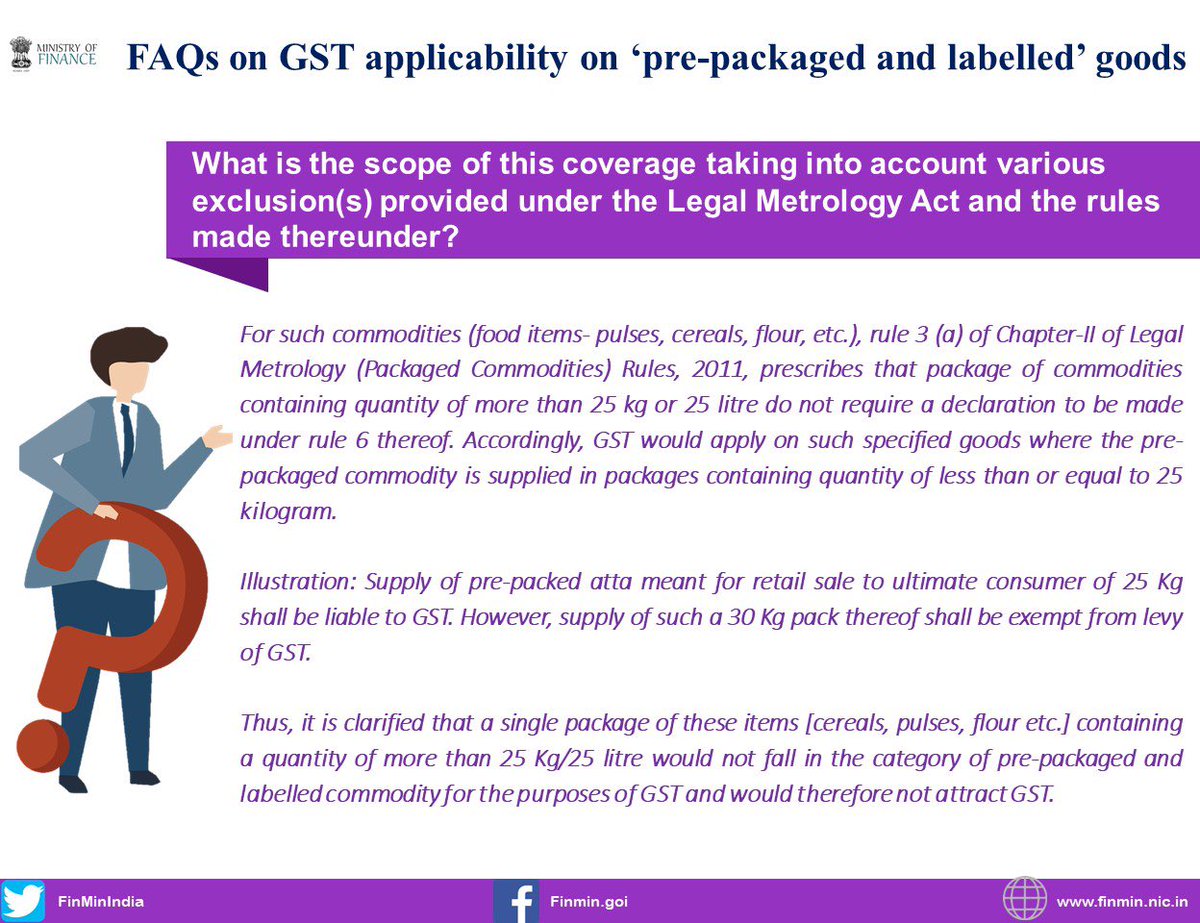 What is the scope of this coverage taking into account various exclusion(s) provided under the Legal Metrology Act and the rules made thereunder? 👇
