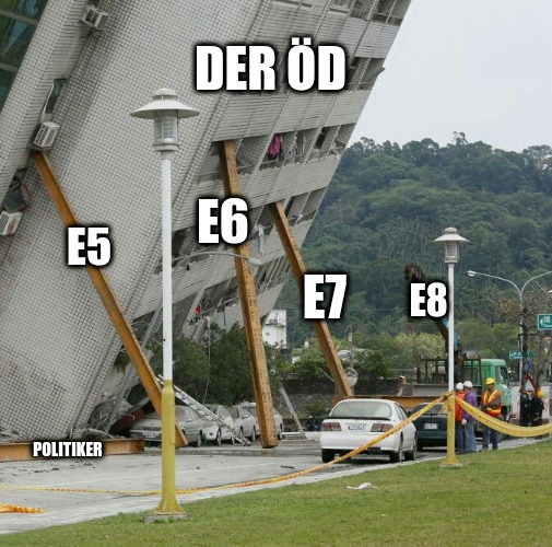 Öffentlicher Dienst Memes tweet media
