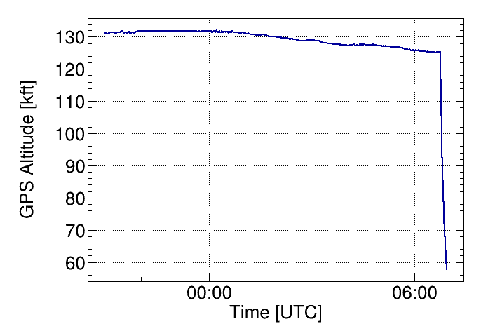 Fabian Kislat tweet media