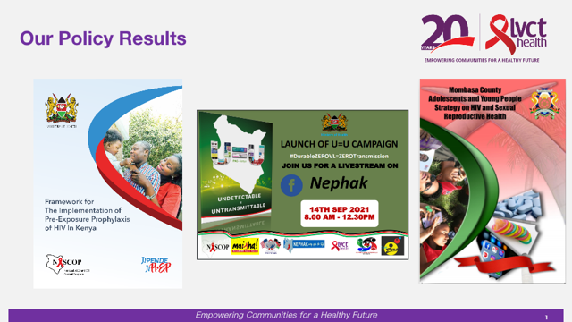 LVCTKe's tweet photo. LVCT Health built the capacity of 15 youth advocates in Kenya and 14 advocates in Uganda on HIV, SRH and GBV. The advocates were paid a monthly stipend that enabled them to be financially independent. 
#Lvct@20
#20yearsOfImpact
#E4C https://t.co/BHYJ1zYUYt