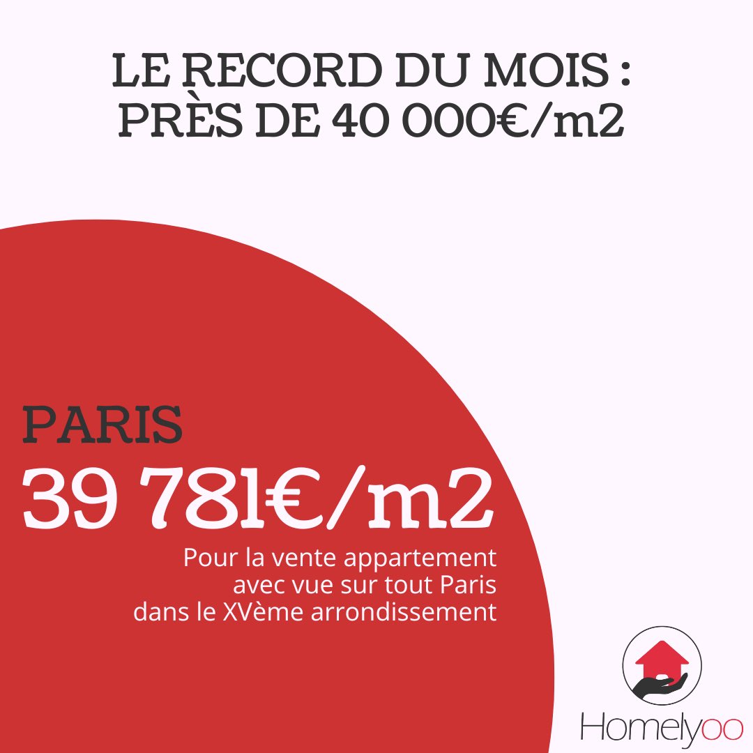 homelyoo's tweet photo. 💡 Paris atteint son record de mises en vente depuis le début de l’année. Les prix sont restés relativement stables en juin.

🗝 HOMELYOO décrypte les tendances du marché immobilier parisien

(Données @YanportImmo  – Annonces actives en juin 2022 – Maisons &amp; appartements, ancien) https://t.co/lyexx3RqGD