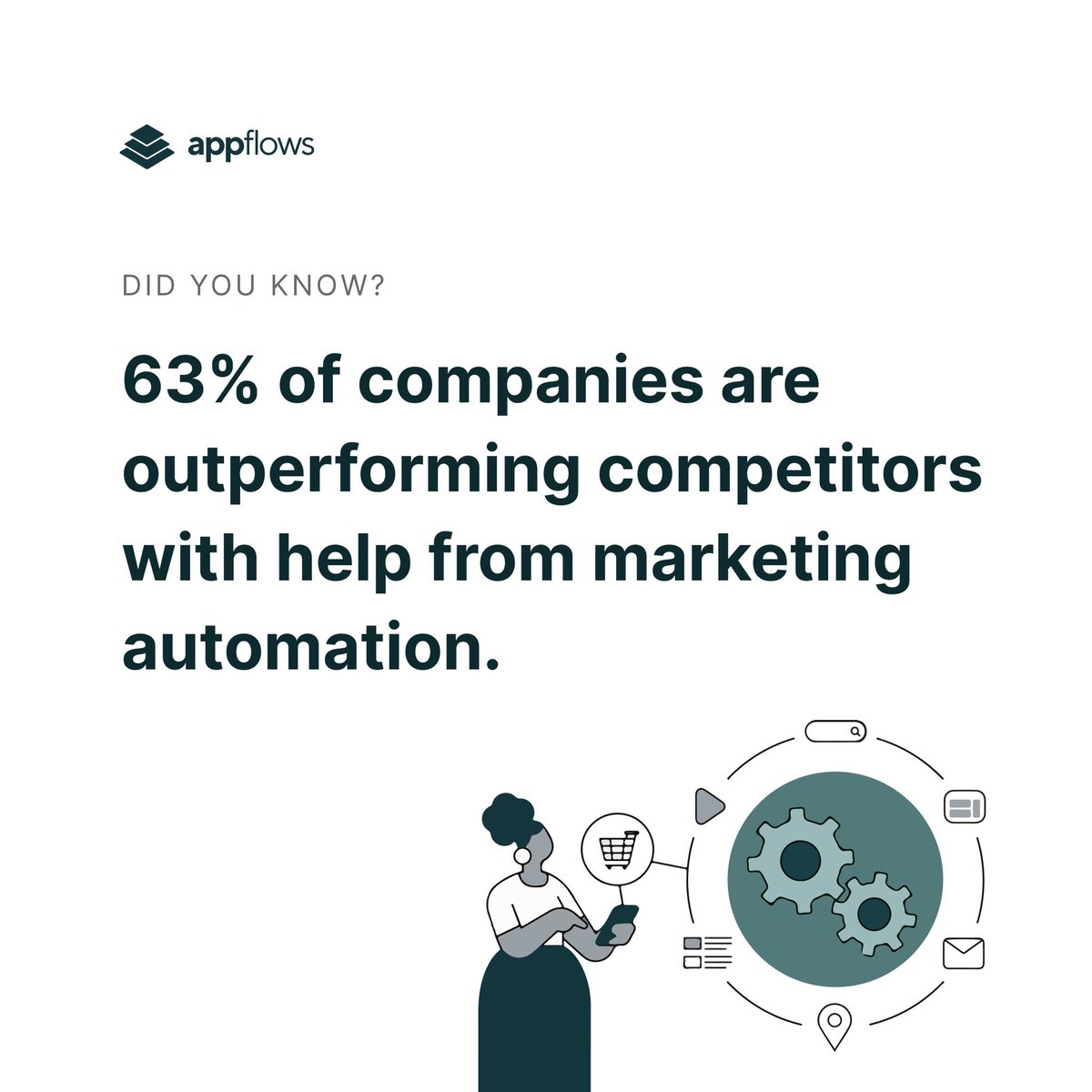 appflows_app's tweet photo. Are you ready to guarantee your success with AppFlows' easy user flow mapping? #AppFlows #customerjourneymapping #userjourney #Aimarketing #businessmarketingtool #marketing #productmanagementtool https://t.co/RoD3DowLEQ