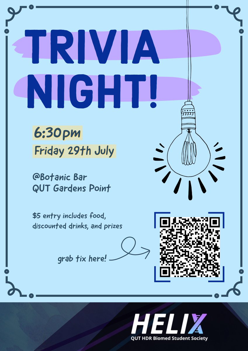 Helix QUT Biomed HDR Student Society tweet media