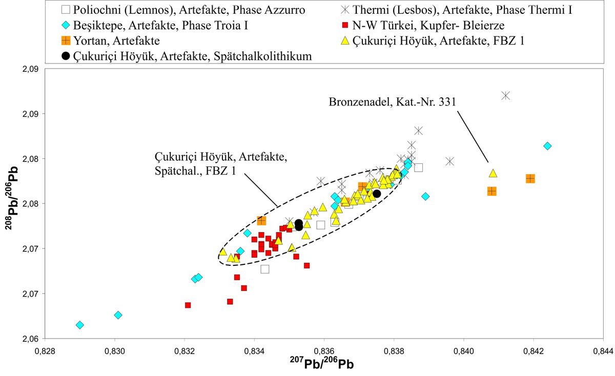 HEAS_Metallurgy tweet picture