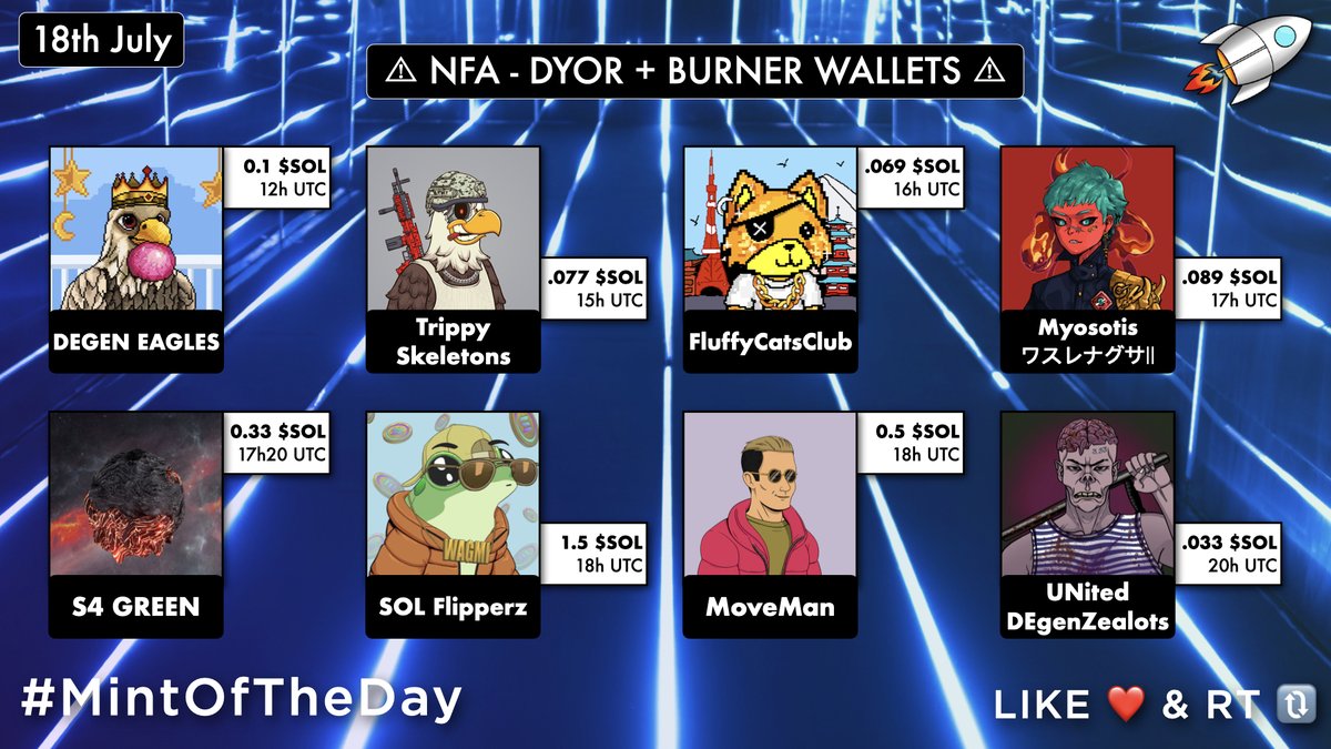 MintOfTheDay's tweet image. 🔥 Today's #SolanaNFTs Mints 🔥

12UTC・@DegenEagle・0.1 SOL
15UTC・@TrippySkeleNFT・.077 SOL
16UTC・@Fluffycatsclub・0.069 SOL
17UTC・@MyosotisNft・0.089 SOL
17:20UTC・@S4_Studio・.33 SOL
18UTC・@SolFlipperzNFT・1.5 SOL
18UTC・@MoveManOfficial・0.5 SOL
20UTC・@undeznft・.033 SOL