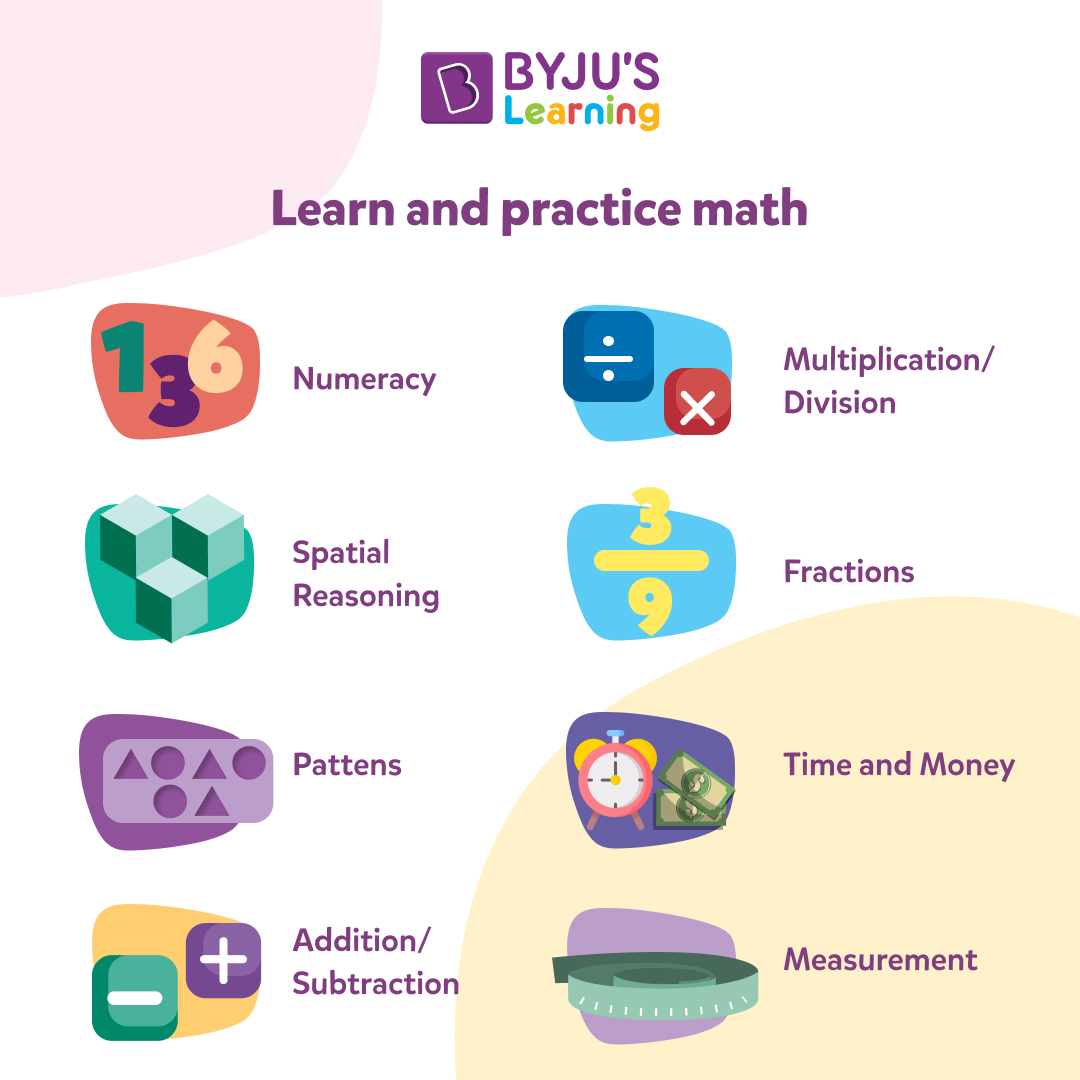 Kids can practice and develop their confidence in math with BYJU’S Learning! Explore our learning app and Magic Workbooks to know more. Visit our website. bit.ly/3MlEMIe