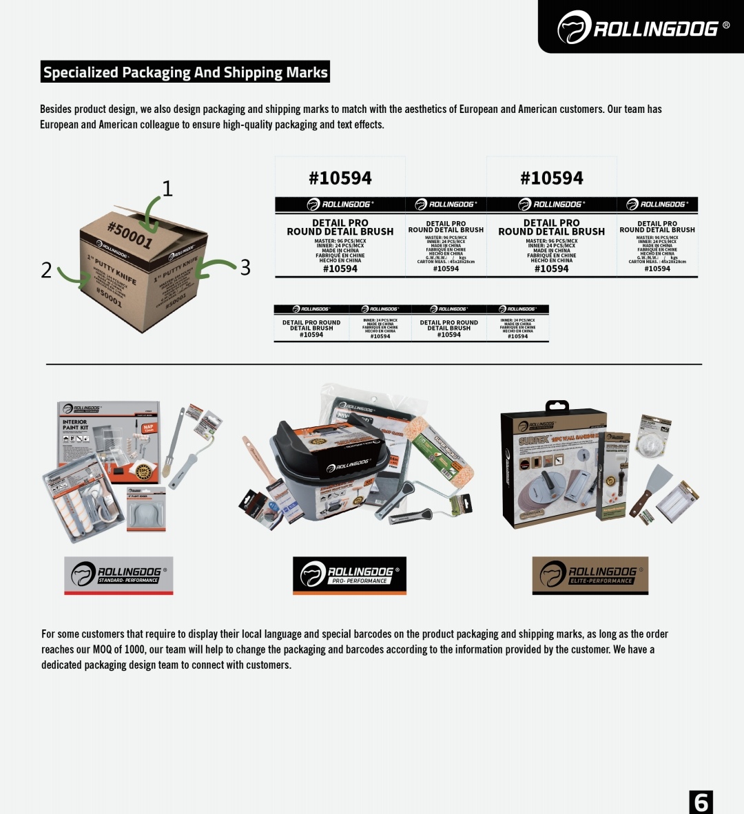 rdpainttools's tweet photo. #WhyROLLINGDOG
Product Design and Developmet Advantages
Specilized Packaging And Shipping Marks
#Professional #Paintingtools #Painter #DIY #ROLLINGDOGTOOLS #Manufacturer https://t.co/abfstlby5Y