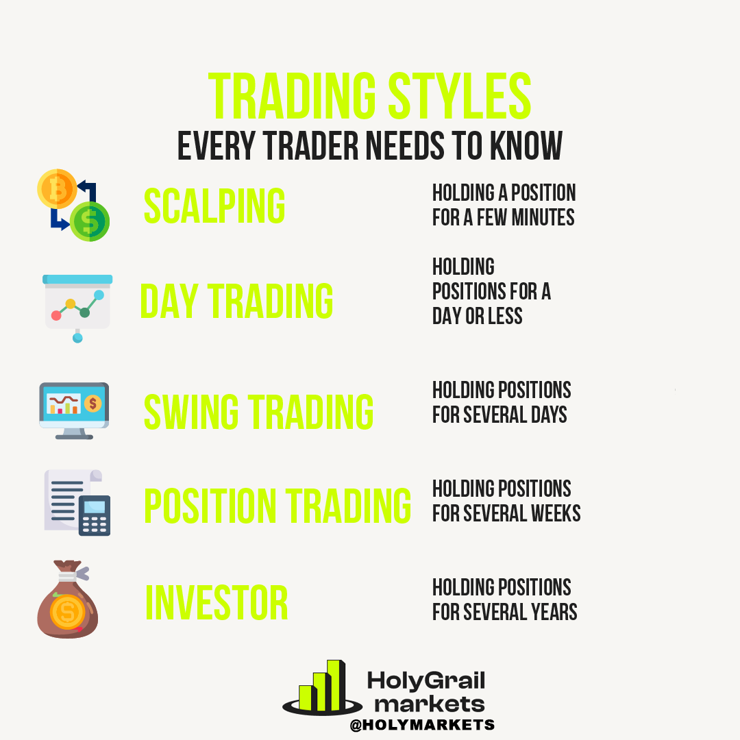Holy Grail Markets tweet media