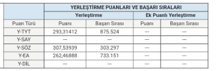 EnayiGirl's tweet photo. @meryyniz Abi Allah aşkına biri taktik versin nereyi yazayım sözelde ne yapmalıyım https://t.co/Yz1SIyIoQk