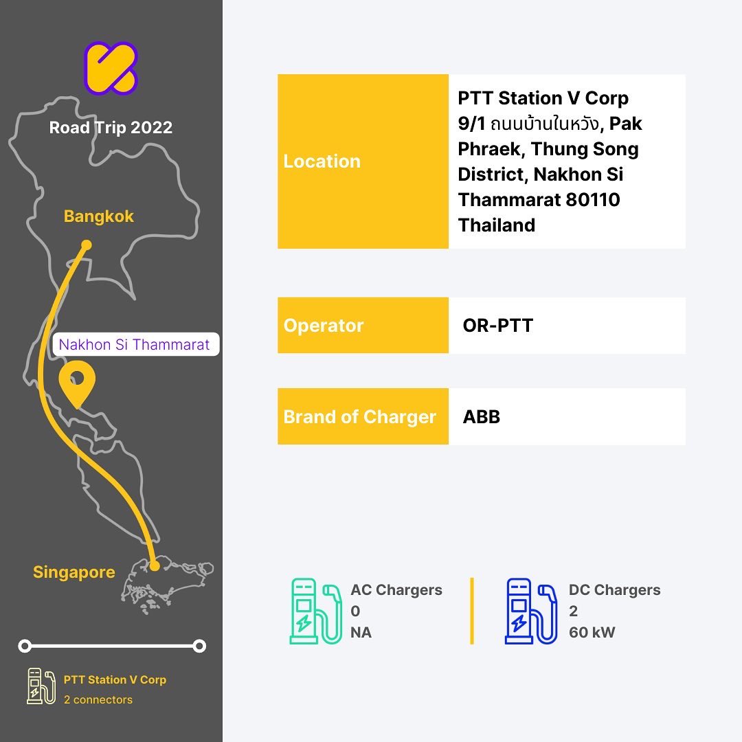 app_kigo's tweet photo. Did you know: electric cars have regenerative braking. Each time the driver steps on the brake, a small amount of electricity goes back into the battery!

#evdriver #emobility #ev #travel #thailand #3guys1car https://t.co/qOSPey3pFD