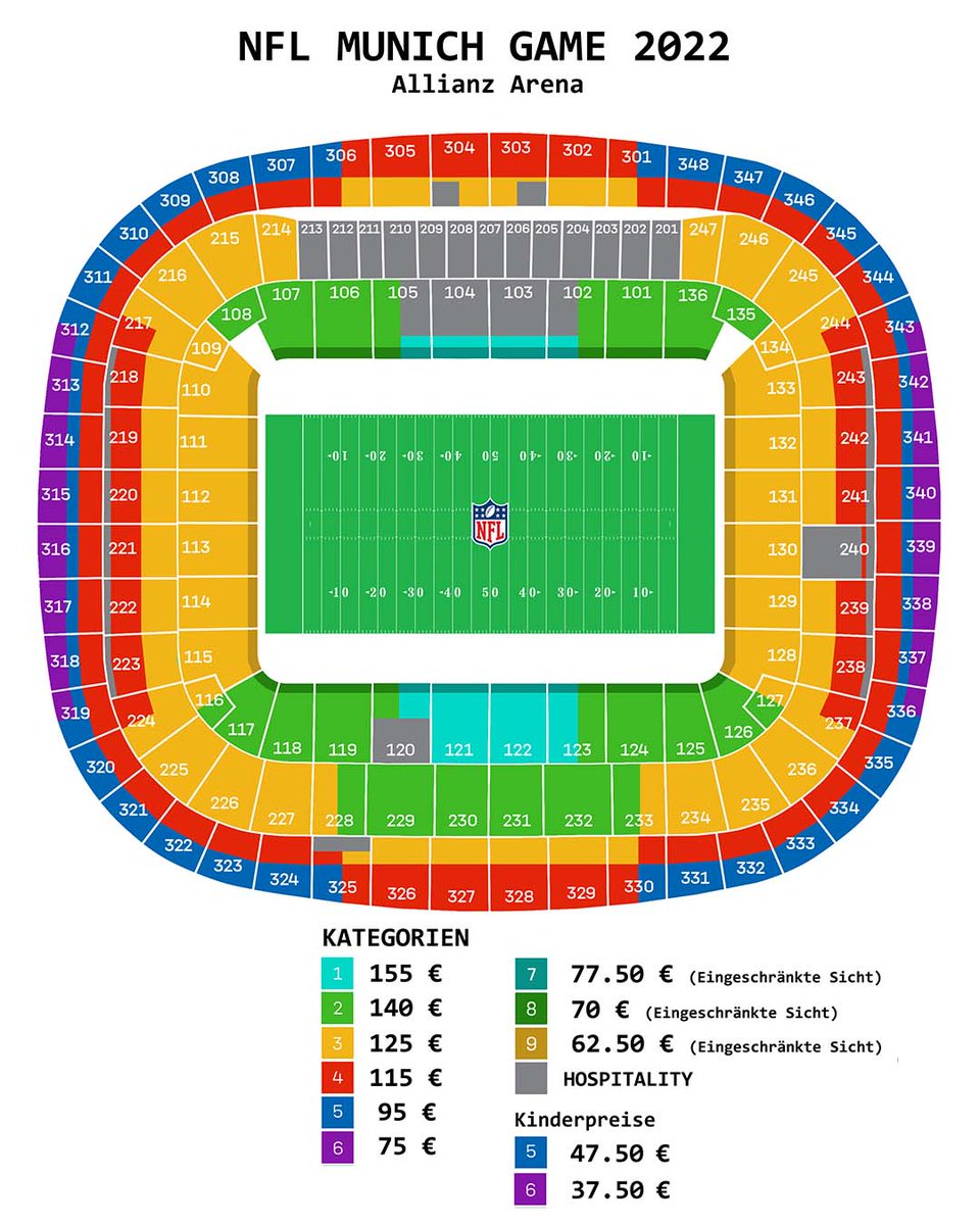 NFL Deutschland tweet media