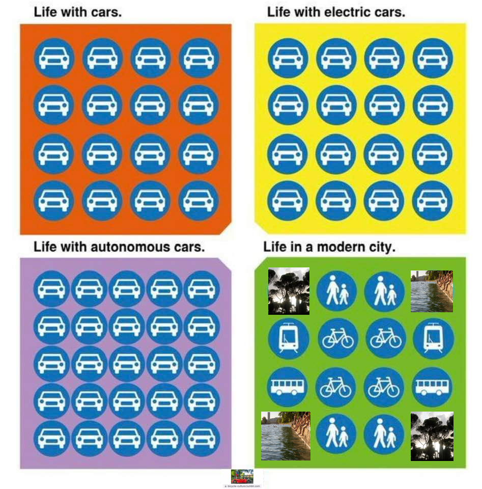stefandraschan's tweet photo. @joerg_spengler Eine Autokorrektur ist keine Verkehrswende. https://t.co/DhiIQ1LsAu