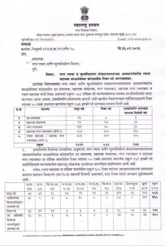 Swapnil Shete tweet media