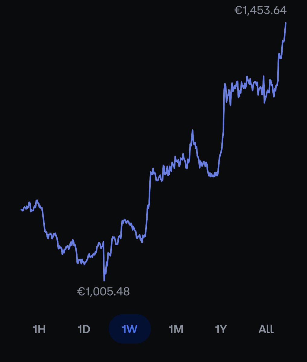 Studio Amsterdammertje tweet media