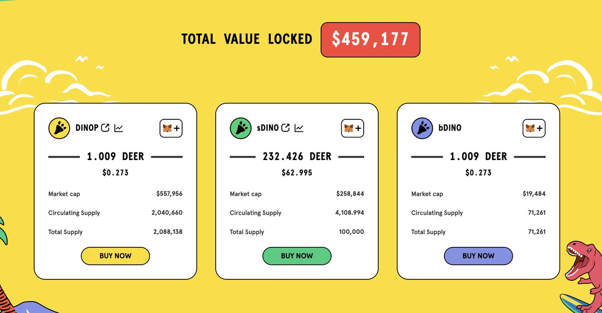 ToxicDeerFi's tweet photo. Our #DINOP is bove peg now!
Keep money printing in the #DinoPool Boardroom
🦕https://t.co/XalKPfMsGA https://t.co/dKV5oH1ryZ