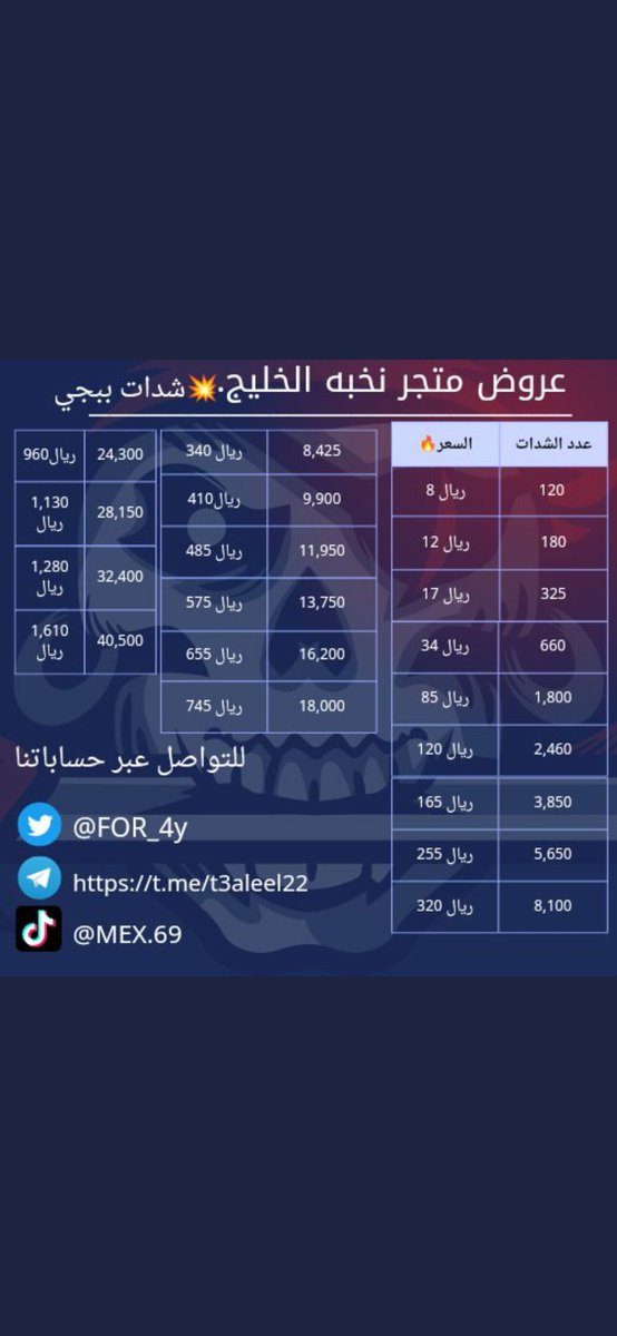 FOR_4y's tweet photo. ⁧#مسـابقـة⁩🎖سـريعه ساعتين بالكثير واسحب

لـ 3️⃣ فـائـزين |🎁|💵 

📍⁧#الشـروط⁩ 📍
•✅ متابعه لحسابنا @FOR_4y
•✅ رتويت ♻️ 
•✅ منشن 🔁

  بالتوفيق للجميع✨
⁧#ببجي_PUBG⁩ ⁧#ببجي_شدات⁩ ⁧#ببجي_موبايل⁩
#ببجي https://t.co/QqGw5kH9RR
