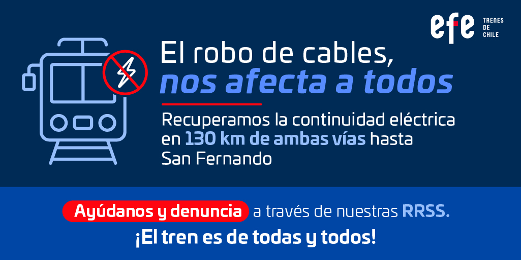 EFETrenesChile's tweet photo. Gracias a una inversión de $845 millones, recuperamos la continuidad eléctrica en 130 km de ambas vías hasta San Fernando 👏. El robo de cables nos afecta a todos, ayúdanos y denuncia a través de nuestras redes sociales. #ElTrenEsDeTodos 🚄 https://t.co/kji5Frhivv