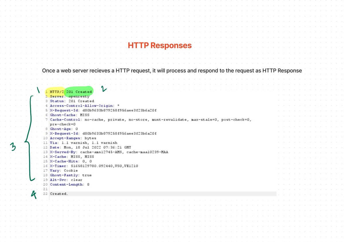 As promised in my last tweet, here's my notes on Web Application Basics ...