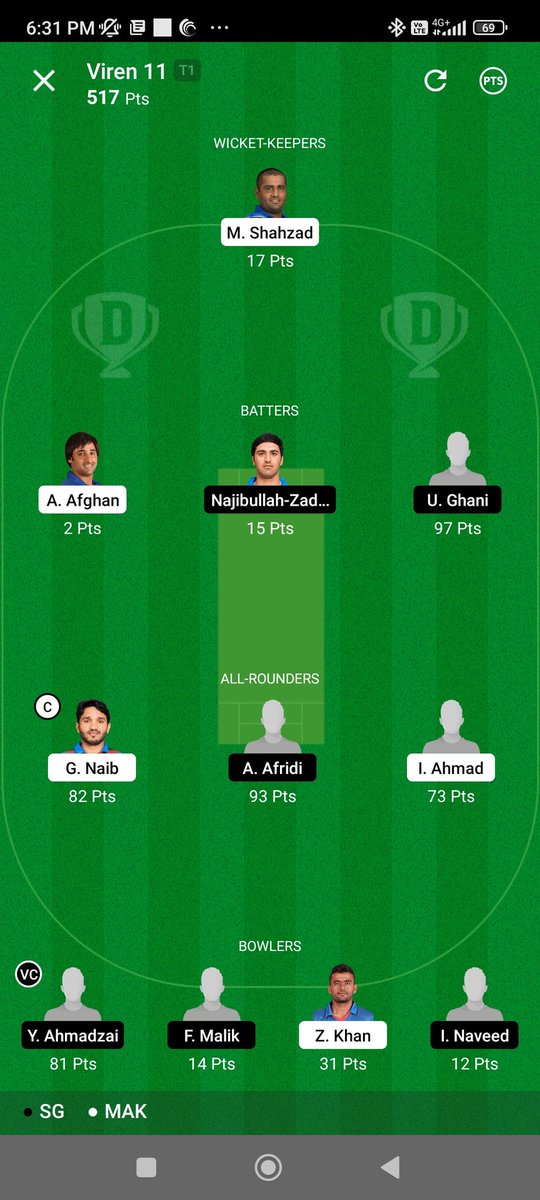 Fantasy Cricket Pro 🏏 (Viren Hemrajani) tweet media